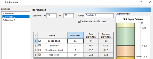 Edit Borehole dialog - Borehole 2